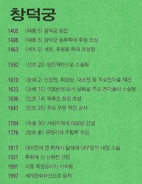 왕궁건설(주) 이미지