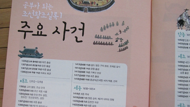 더블클릭을 하시면 이미지를 수정할 수 있습니다