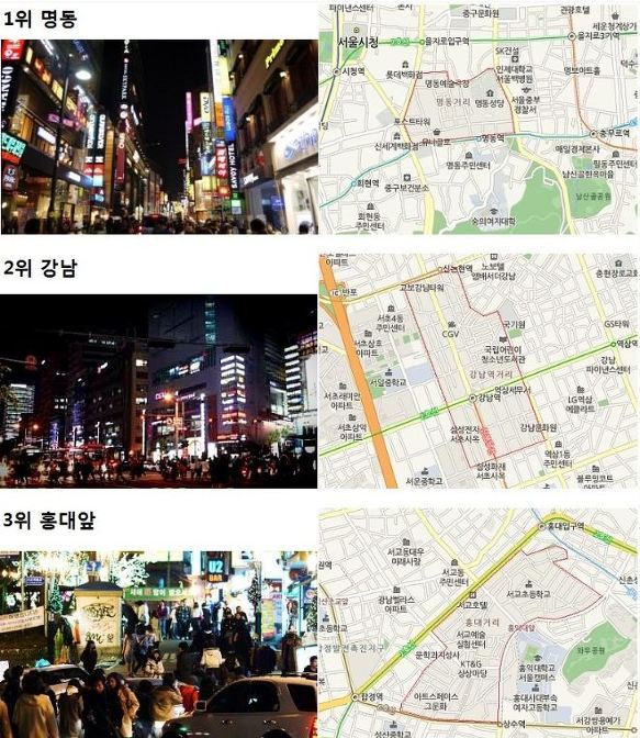 번화가 이미지