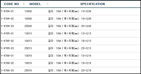 ⁠⁠테프론테이프(길이 : 10미터) PTFE TAPES ASFLON®