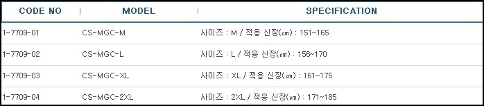 테프론®코팅가운, LAB COATS FLUORINE COATED