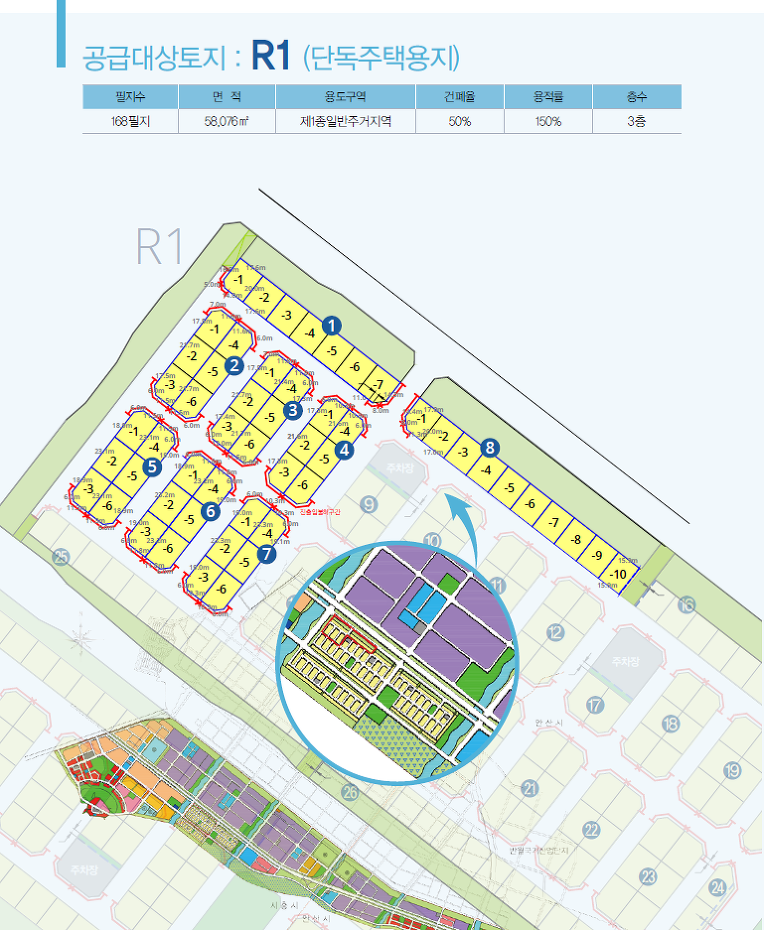 시화MTV 단독주택용지 추첨분양 정보