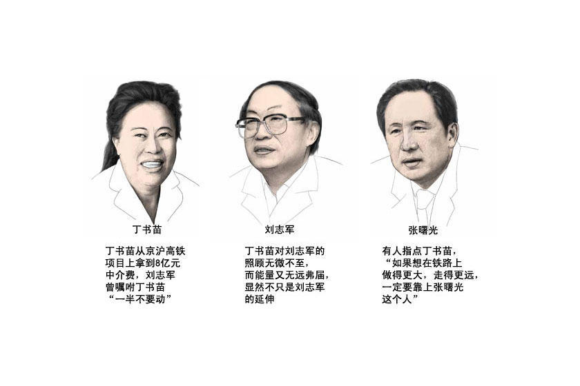 중국식 재판: 류즈쥔사건으로 본
