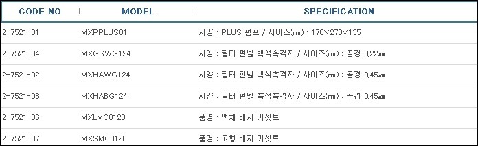 밀리플렉스 ,MILLIFLEX PLUS PUMP