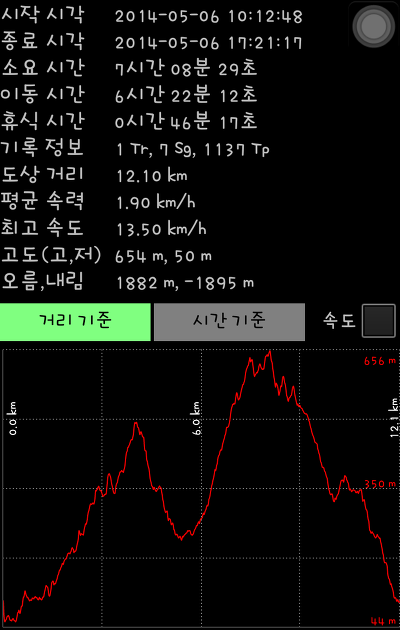 보배사 이미지