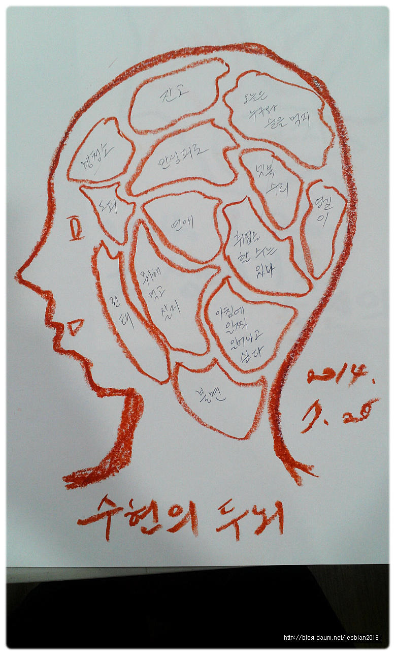 2014년 3차 전체회원 정기회의 후기 