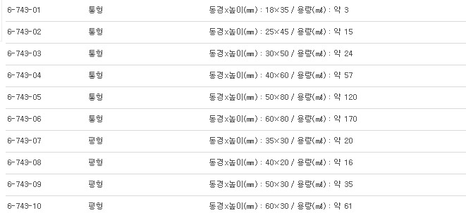 WEIGHING BOTTLES GLASS,칭량병