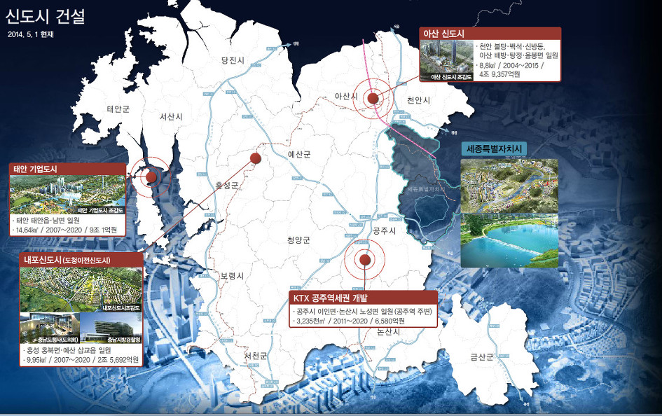 충남 개발계획및 내포 신도시 정보 
