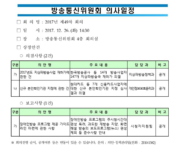 방통위가 지상파 방송사업 재허가 의결한다는데