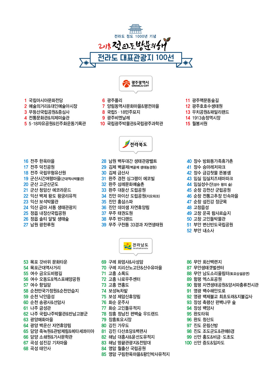 제8회 곡성세계장미축제. 전라도 대표관광지 100선 모바일 스탬프투어도 즐기세요.