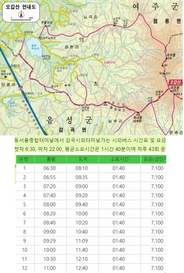 감곡터미널에서 원통산 국망산 보련산(20.61km)