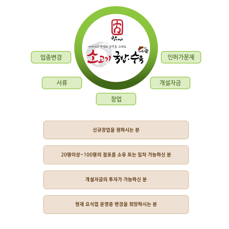 방가네소고기국밥 이미지