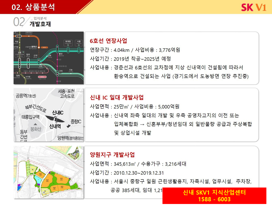 신내 SKV1지식산업센터 특장점.및 개발호재