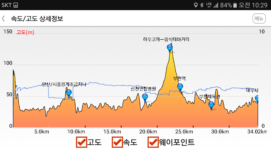 73일차 (2018.1.28) 안산에서 인천까지