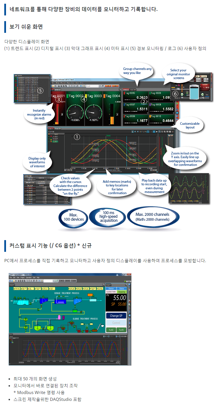 YOKOGAWA DATA LOGGING SOFTWARE GA10